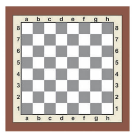 Satranç Masa ve Tahtaları Manyetik